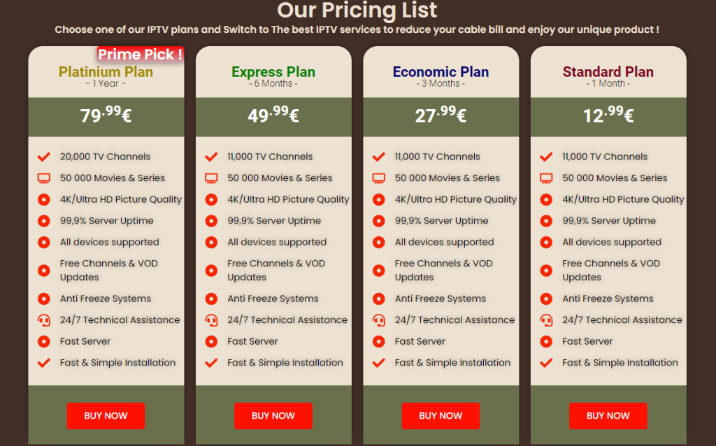 prices 1 IPTV Trends