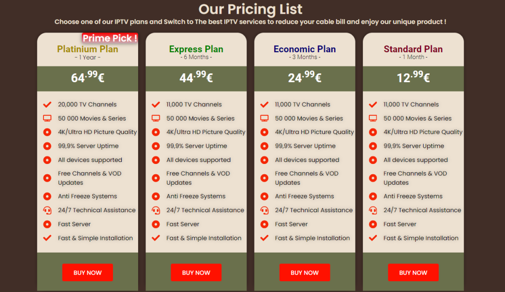 prices 10 IPTV Trends