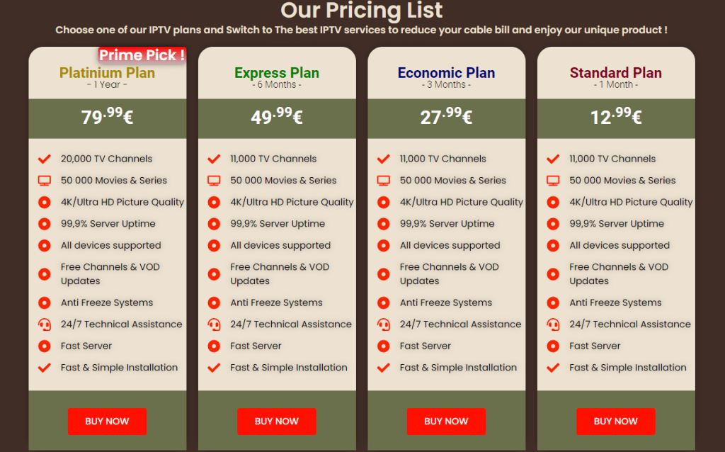 prices 6 IPTV Trends