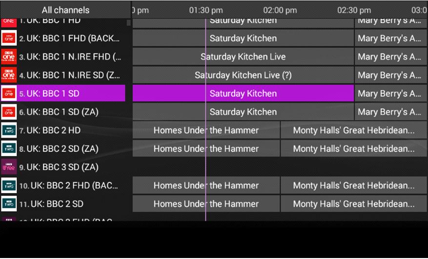 what is epg iptv trends