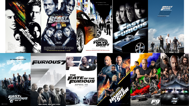 fast & furious iptv trends