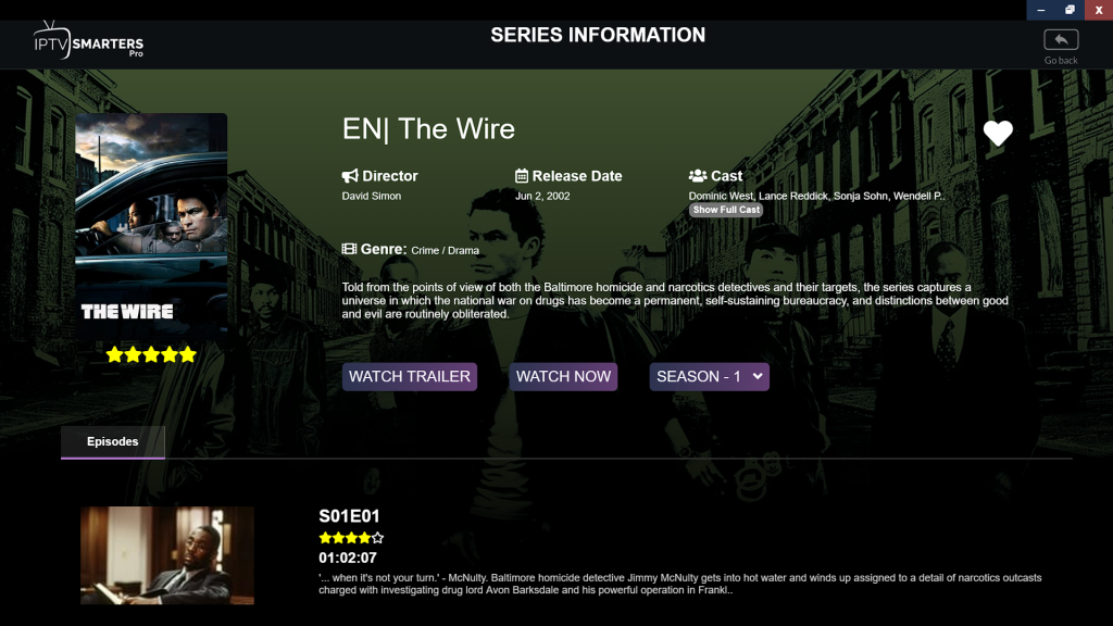 the wire series review iptv trends