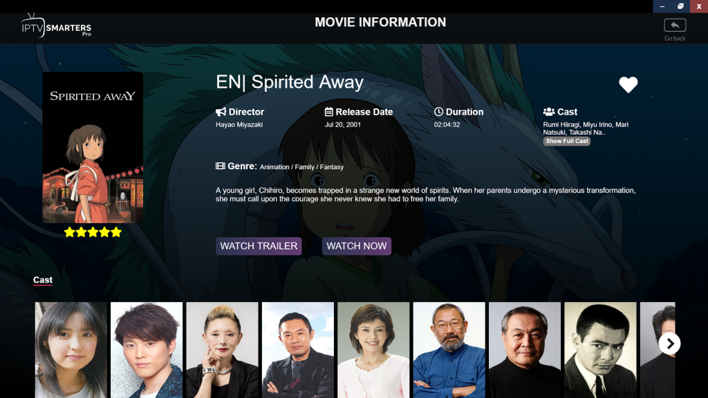 Spirited Away Movie Review IPTV Trends