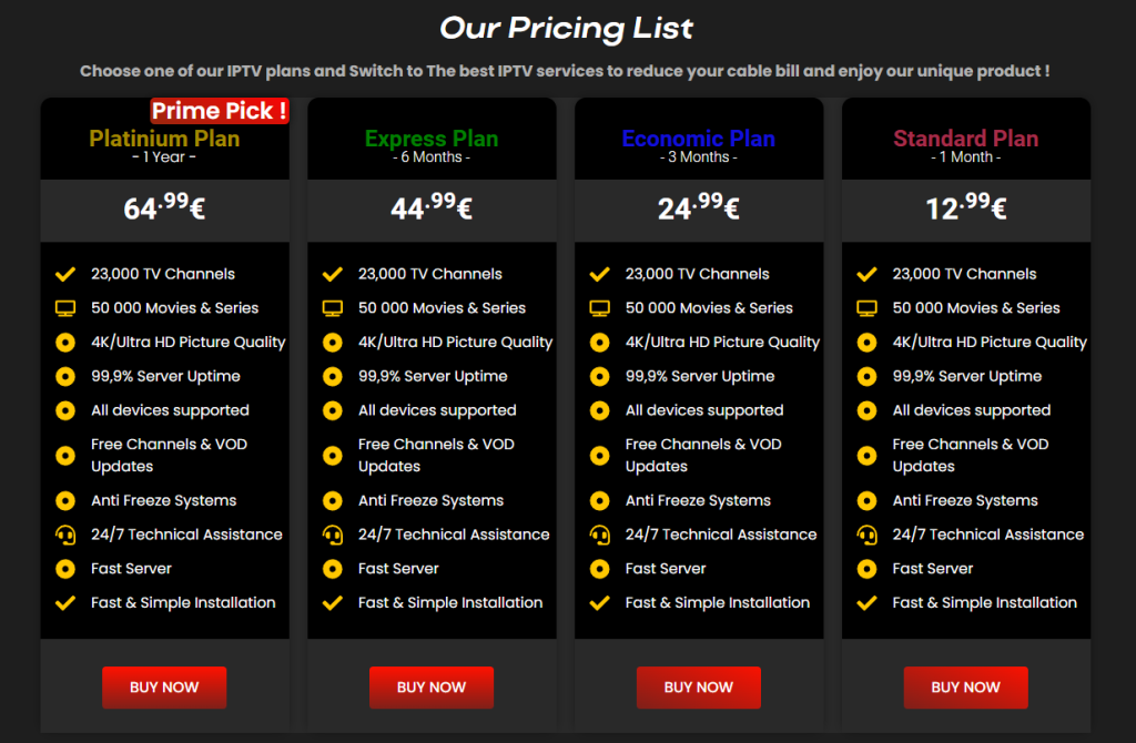 IPTV Trends Pricing List