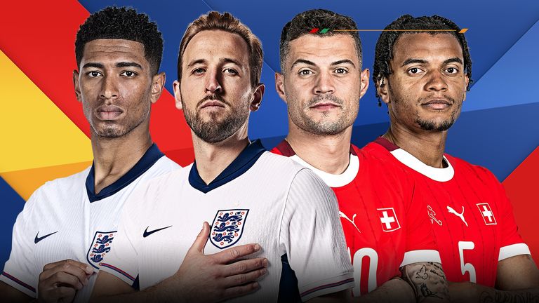 skysports england switzerland 6596705 IPTV Trends