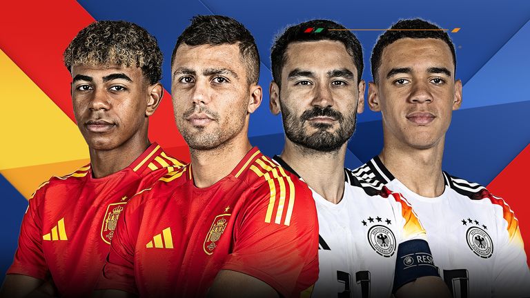 skysports spain germany euro 2024 6596702 IPTV Trends