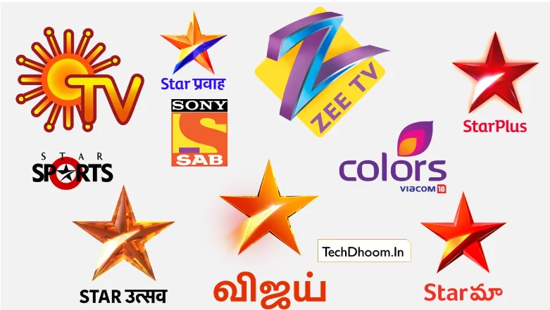 iptv for indian channels