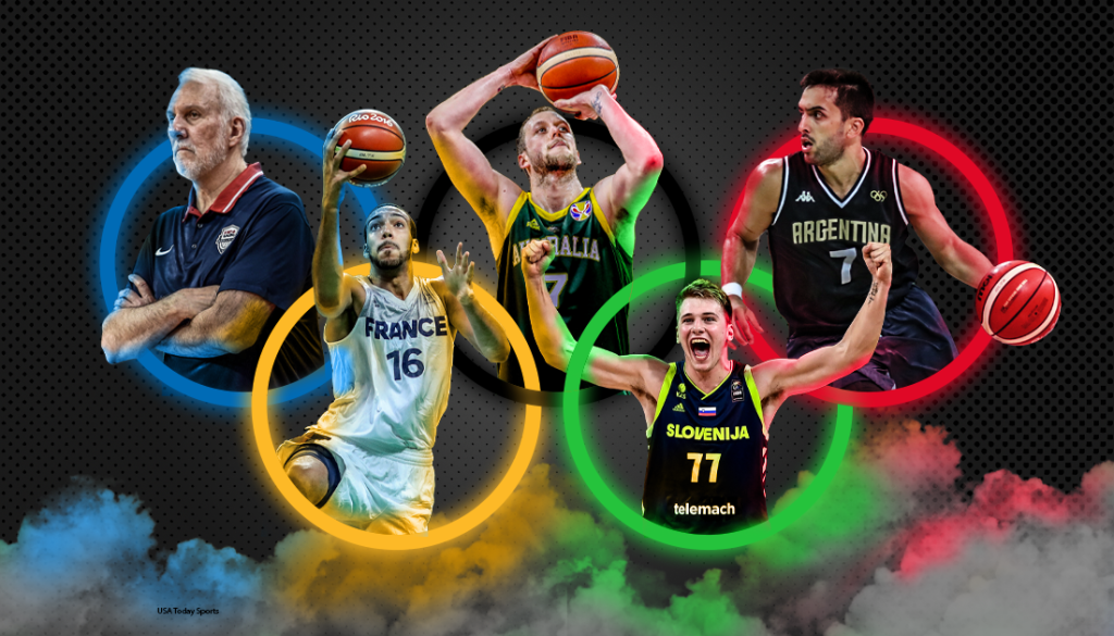 olympic basketball quarterfinals