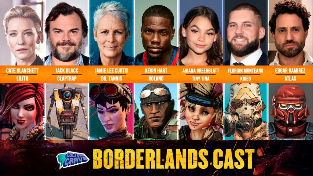 borderlands cast iptv trends