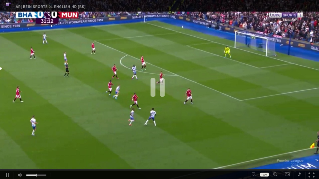 Manchester United vs Liverpool iptv trends