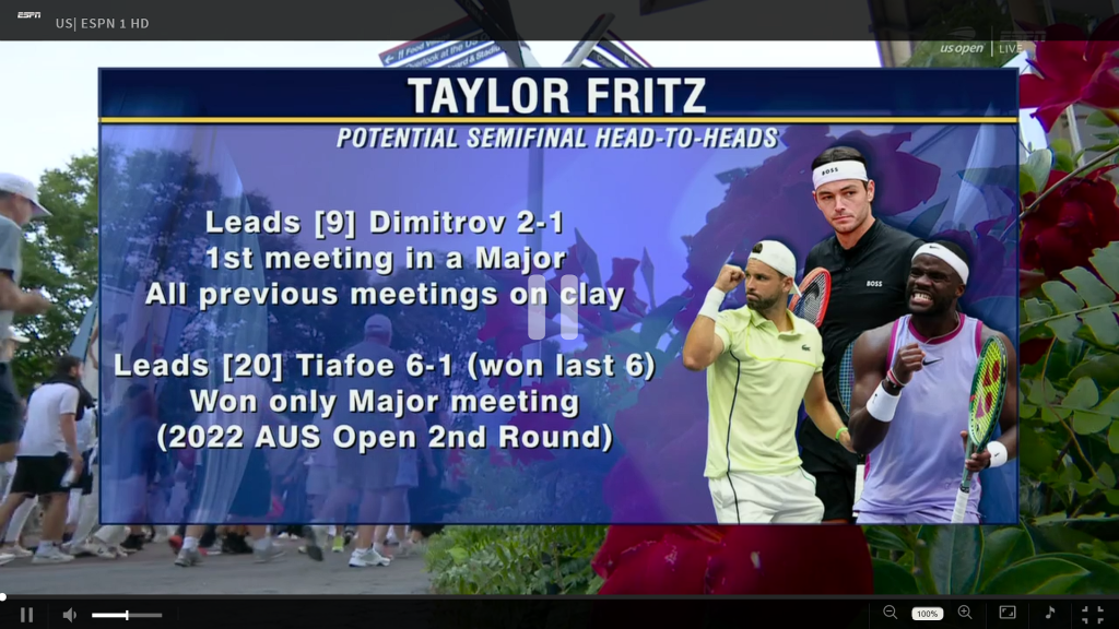 us open 2024 IPTV Trends