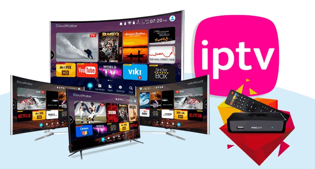 iptv what iptv what