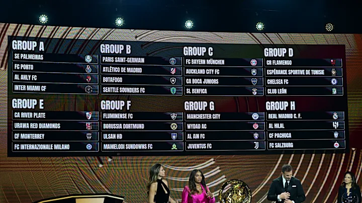 FIFA Club World Cup FIFA Club World Cup