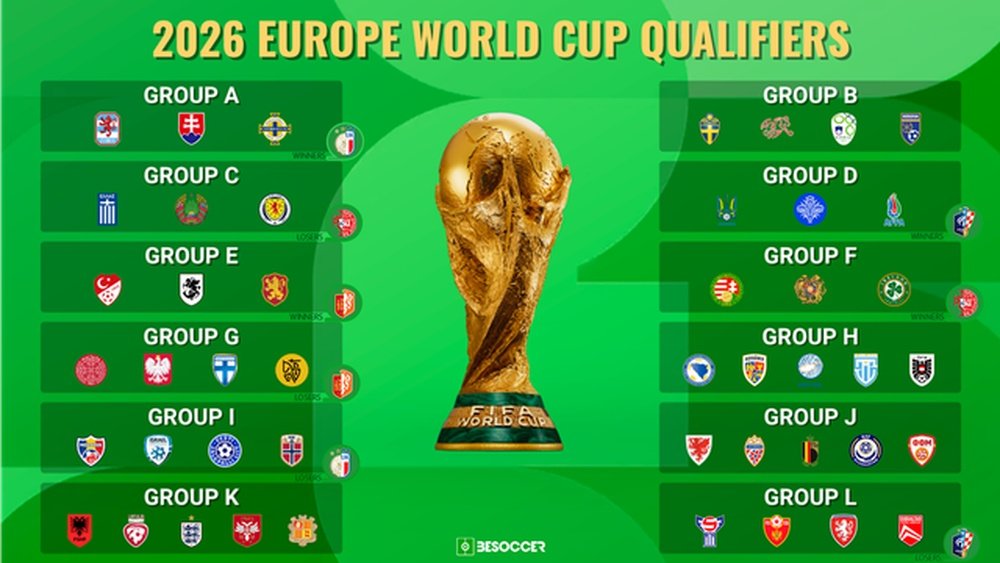 Watch World Cup qualifiers live Watch World Cup qualifiers live