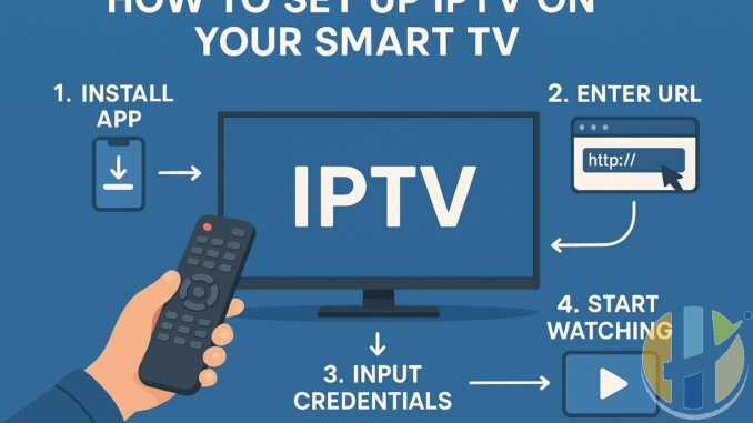 how do i set up iptv