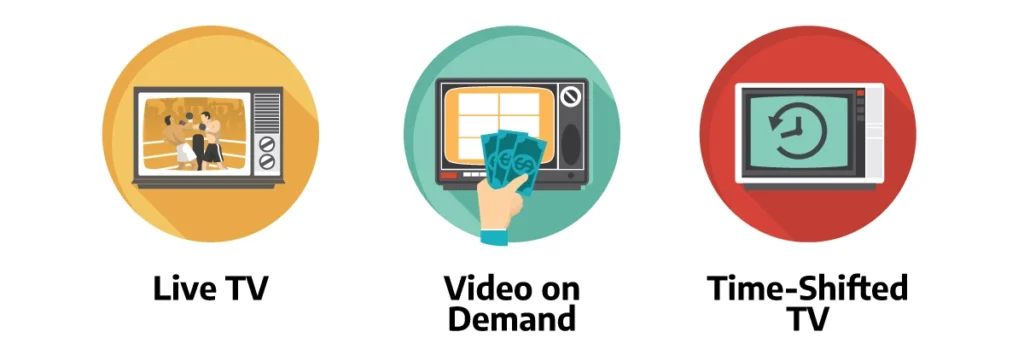 what is iptv and how do i get it what is iptv and how do i get it